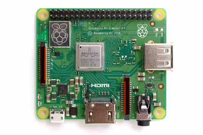 Raspberry Pi – raspberry pi board