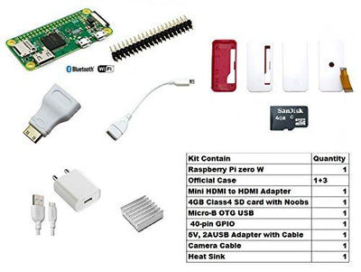 Raspberry Pi – raspberry pi board