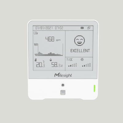 Milesight AM307 – Capteur LoRaWAN Humidité, vue produit