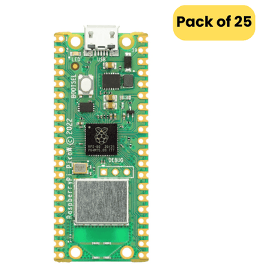 Raspberry Pi – raspberry pi board