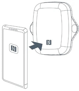 Quelle est l'autonomie réelle de la pile 4000mAh du Milesight EM300 ?
