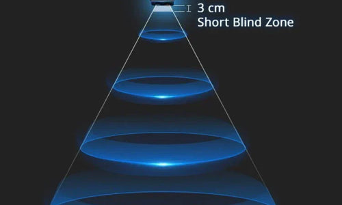 Au-delà de la Connectivité : 5 Révélations sur la Révolution IoT par Milesight