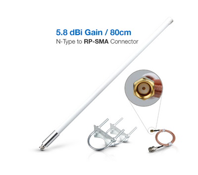 RAKwireless RAK – lorawan