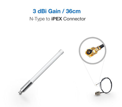 RAKwireless RAK – lorawan