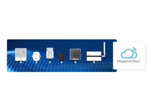 Milesight – Milesight IoT Cloud Pro 1 - Abonnement 1 an