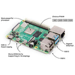 Raspberry Pi 4 Model B 8 GB RAM - Vue 3