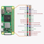 RASPBERRY PI ZERO 2W WITH ALUMINIUM Dissipateur AND 20X2 HEADER - Vue 5