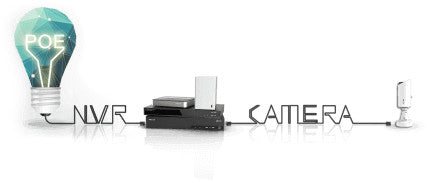 Milesight N1004-UC-MILESIGHT – Capteur IoT Industriel