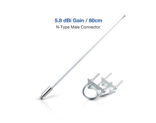 RAKwireless RAK – lorawan