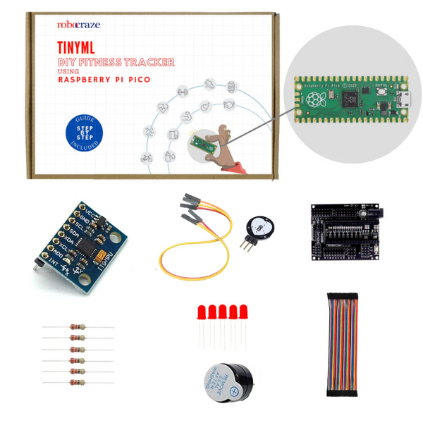 TinyML Traqueur Fitness using Raspberry Pi Pico