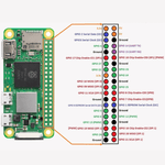 Raspberry Pi Zero 2 W - Vue 3
