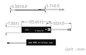 RAKWireless PCB – lorawan