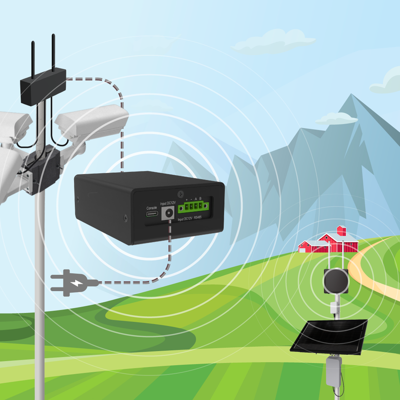 RAKWireless RAK9105U – Switch Ethernet Industriel