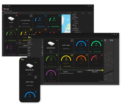 Plateforme IoT low-code Kheiron – IoThink Solutions