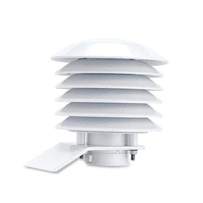 Netvox R712 – Capteur LoRaWAN Température, vue produit