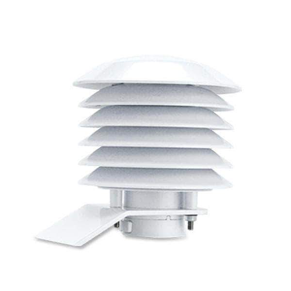 Netvox R712 – Capteur LoRaWAN Température et Humidité Extérieur IP67 AS923