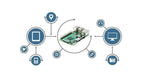 Raspberry Pi Kit IoT - Vue 2