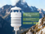 Seeed Studio SenseCAP S600-A 6-in-1 Compact Weather Station - Vue 2